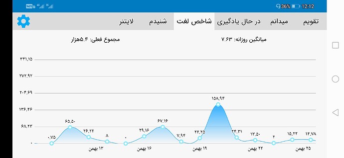 Screenshot_20210214_001200_com.zabanshenas