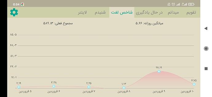 Screenshot_2021-03-31-00-04-22-259_com.zabanshenas
