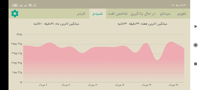 Screenshot_۲۰۲۱-۰۸-۲۰-۱۹-۲۱-۲۷-۶۲۸_com.zabanshenas