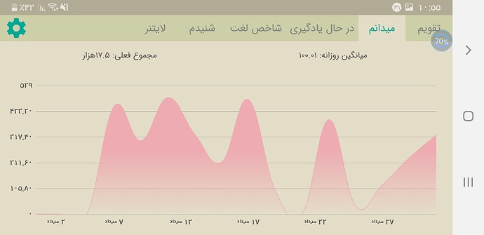 Screenshot_۲۰۲۰۰۸۲۱-۱۰۵۵۴۰