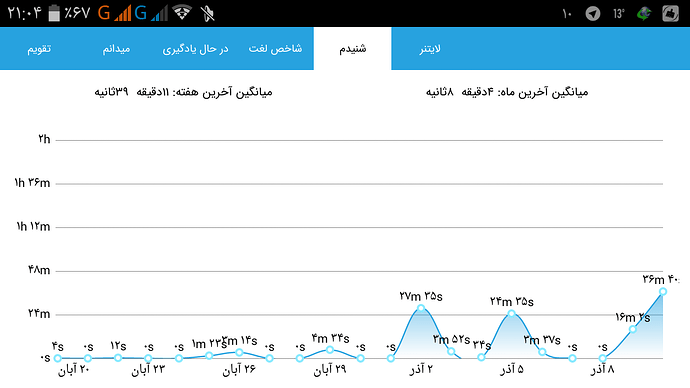 Screenshot_۲۰۱۷-۱۲-۰۱-۲۱-۰۴-۳۰