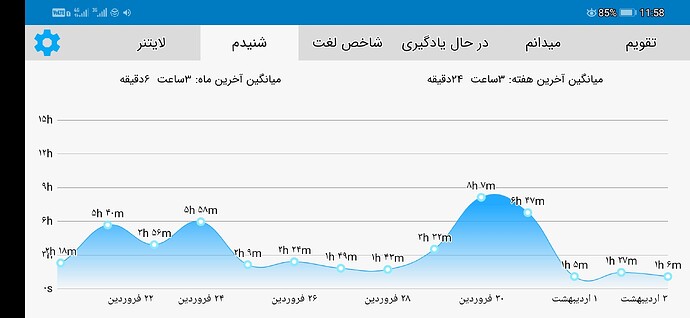 Screenshot_20210423_235853_com.zabanshenas