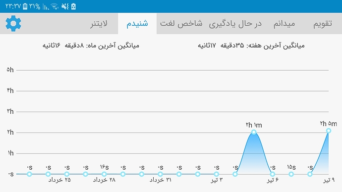 Screenshot_%DB%B2%DB%B0%DB%B1%DB%B9%DB%B0%DB%B6%DB%B3%DB%B0-%DB%B2%DB%B3%DB%B3%DB%B7%DB%B3%DB%B0