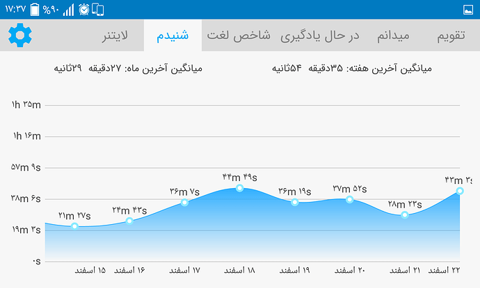Screenshot_۲۰۲۱۰۳۱۲-۱۷۳۷۰۳