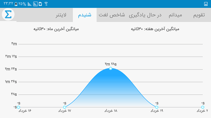 Screenshot_%DB%B2%DB%B0%DB%B1%DB%B9%DB%B0%DB%B6%DB%B1%DB%B0-%DB%B2%DB%B3%DB%B3%DB%B2%DB%B3%DB%B7