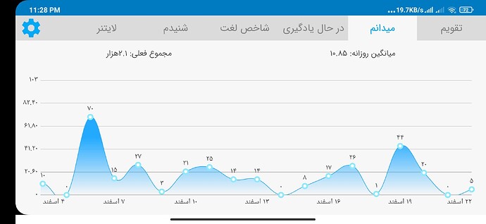 Screenshot_2021-03-12-23-28-21-900_com.zabanshenas