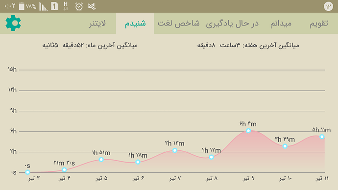Screenshot_%DB%B2%DB%B0%DB%B1%DB%B9-%DB%B0%DB%B7-%DB%B0%DB%B3-%DB%B0%DB%B0-%DB%B0%DB%B2-%DB%B5%DB%B5