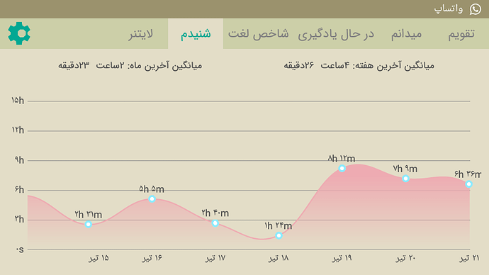Screenshot_%DB%B2%DB%B0%DB%B1%DB%B9-%DB%B0%DB%B7-%DB%B1%DB%B3-%DB%B0%DB%B1-%DB%B3%DB%B0-%DB%B2%DB%B9