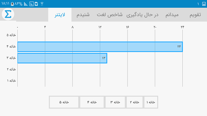 Screenshot_%DB%B2%DB%B0%DB%B1%DB%B8%DB%B1%DB%B1%DB%B2%DB%B2-%DB%B1%DB%B8%DB%B1%DB%B1%DB%B3%DB%B2