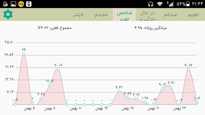 Screenshot_۲۰۲۱-۰۲-۱۳-۲۱-۴۴-۳۲