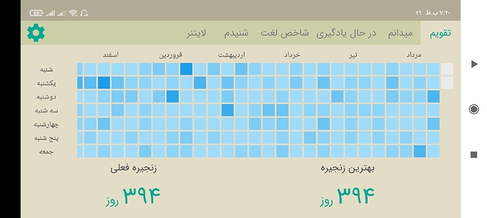 Screenshot_۲۰۲۱-۰۸-۲۰-۱۹-۲۰-۵۴-۷۹۲_com.zabanshenas