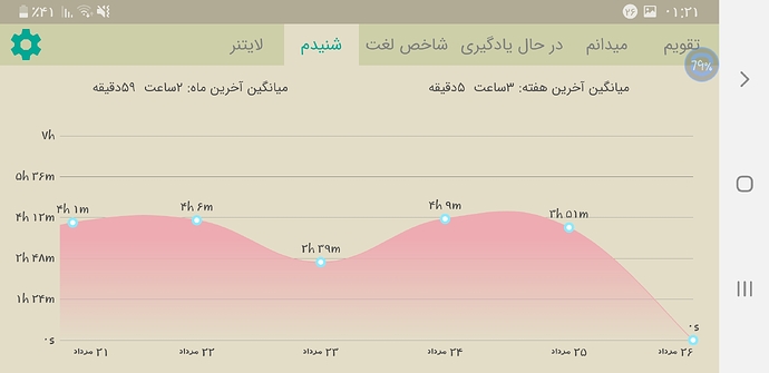 Screenshot_۲۰۲۰۰۸۱۶-۰۱۲۱۱۳