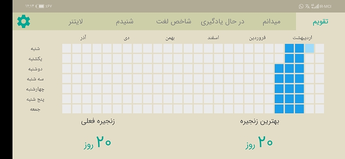 Screenshot_20210508_001429_com.zabanshenas