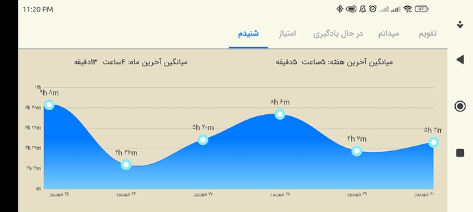 Screenshot_2022-09-21-23-20-56-332_com.zabanshenas