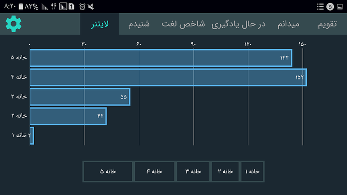 Screenshot_۲۰۲۰۰۸۲۶-۰۸۲۰۴۷