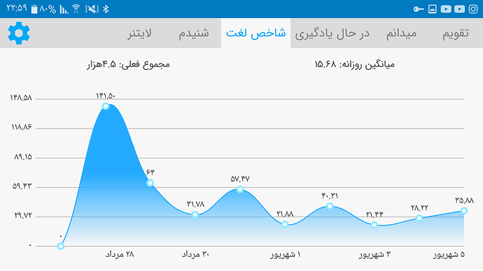 Screenshot_۲۰۲۰۰۸۲۶-۲۲۵۹۲۶