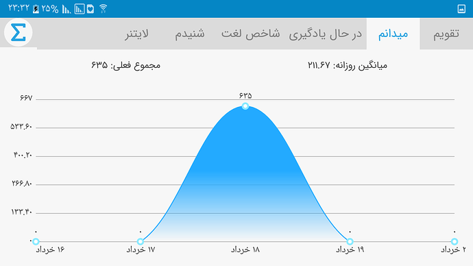 Screenshot_%DB%B2%DB%B0%DB%B1%DB%B9%DB%B0%DB%B6%DB%B1%DB%B0-%DB%B2%DB%B3%DB%B3%DB%B2%DB%B2%DB%B8