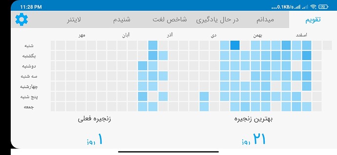 Screenshot_2021-03-12-23-28-14-971_com.zabanshenas