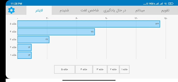 Screenshot_2021-03-12-23-28-52-162_com.zabanshenas