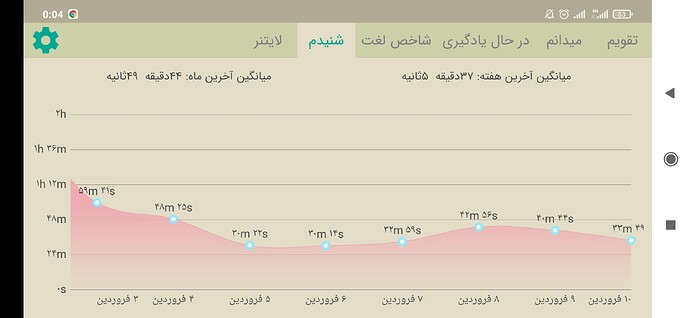 Screenshot_2021-03-31-00-04-03-023_com.zabanshenas