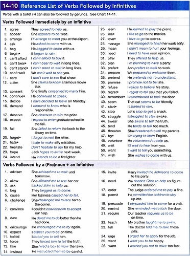 infinitives