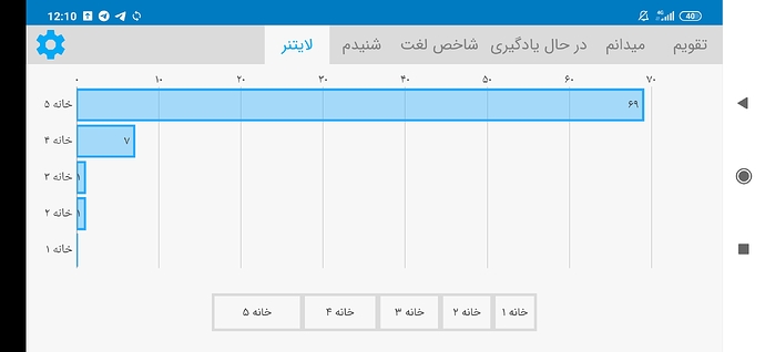 Screenshot_2020-05-01-12-10-30-925_com.zabanshenas