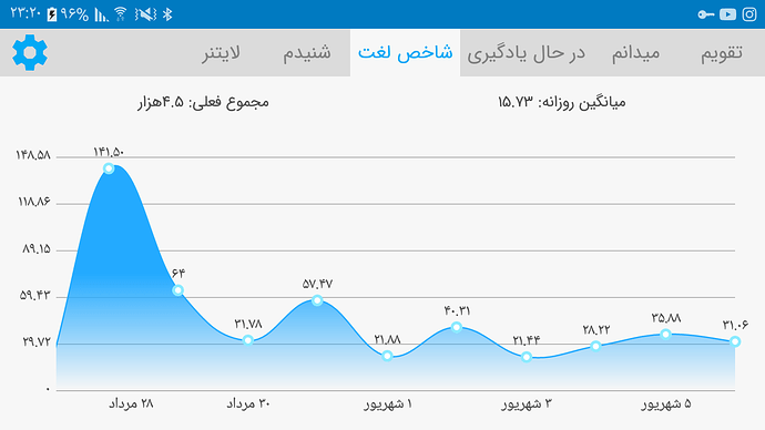 Screenshot_۲۰۲۰۰۸۲۷-۲۳۲۰۴۴