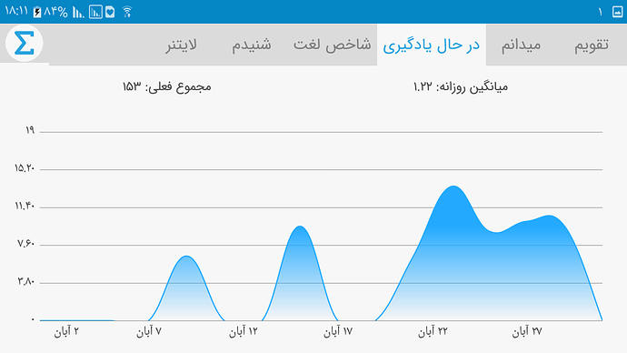 Screenshot_%DB%B2%DB%B0%DB%B1%DB%B8%DB%B1%DB%B1%DB%B2%DB%B2-%DB%B1%DB%B8%DB%B1%DB%B1%DB%B2%DB%B4