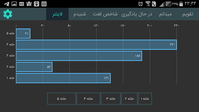 Screenshot_۲۰۲۰-۰۸-۰۶-۲۳-۴۴-۰۸