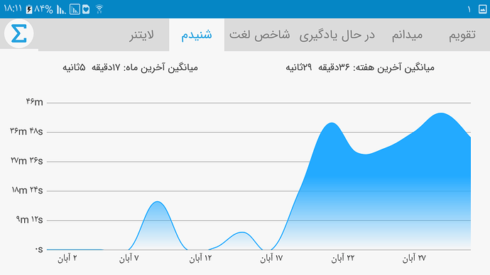 Screenshot_%DB%B2%DB%B0%DB%B1%DB%B8%DB%B1%DB%B1%DB%B2%DB%B2-%DB%B1%DB%B8%DB%B1%DB%B1%DB%B2%DB%B9