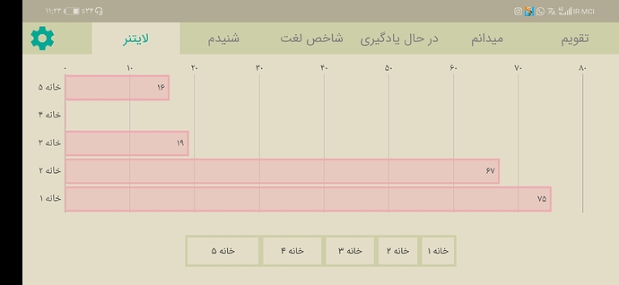 Screenshot_20210820_232329_com.zabanshenas