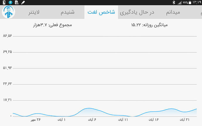 Screenshot_%DB%B2%DB%B0%DB%B1%DB%B8-%DB%B1%DB%B1-%DB%B1%DB%B4-%DB%B1%DB%B2-%DB%B1%DB%B9-%DB%B1%DB%B6
