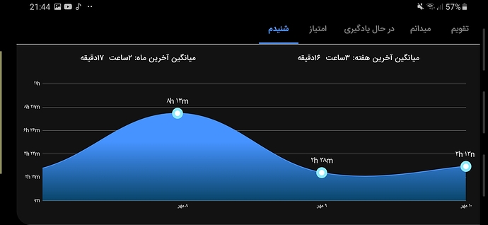Screenshot_20221002-214432