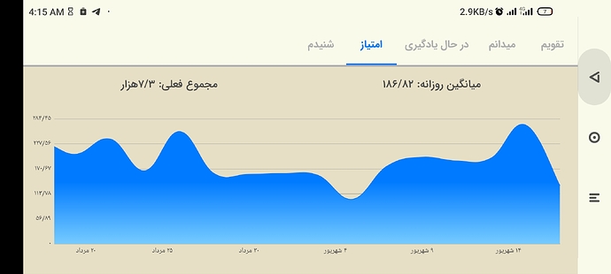 Screenshot_2022-09-08-04-15-19-417_com.zabanshenas