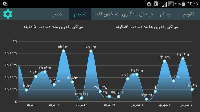 Screenshot_۲۰۲۰-۰۸-۲۸-۲۳-۰۷-۲۷