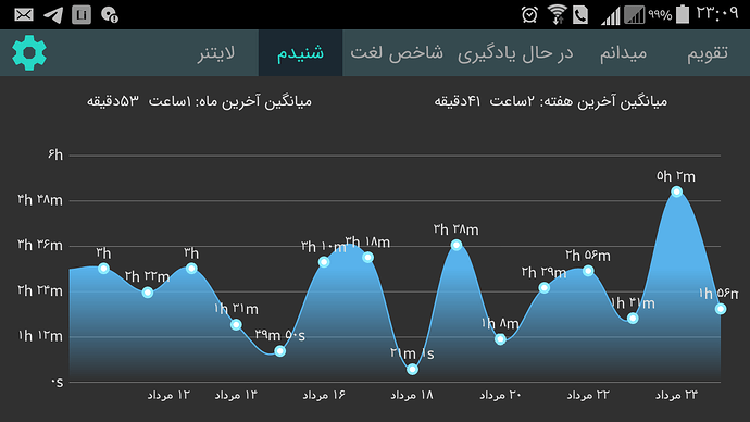 Screenshot_۲۰۲۰-۰۸-۱۵-۲۳-۰۹-۰۶
