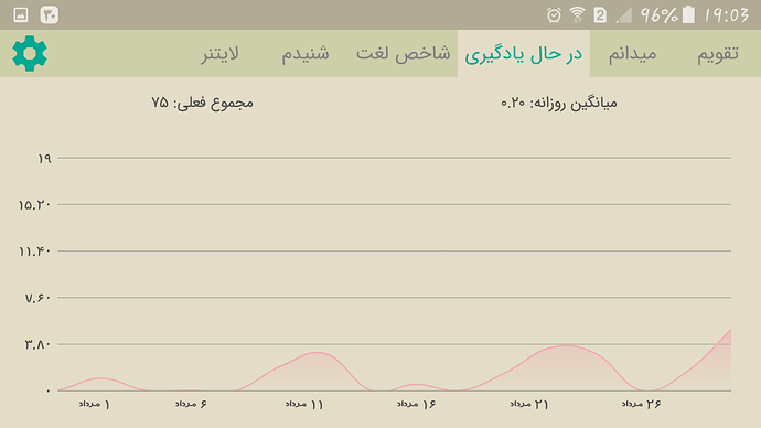 Screenshot_2021-08-21-19-03-11