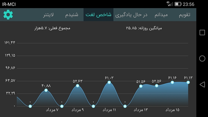 Screenshot_2020-08-06-23-56-56