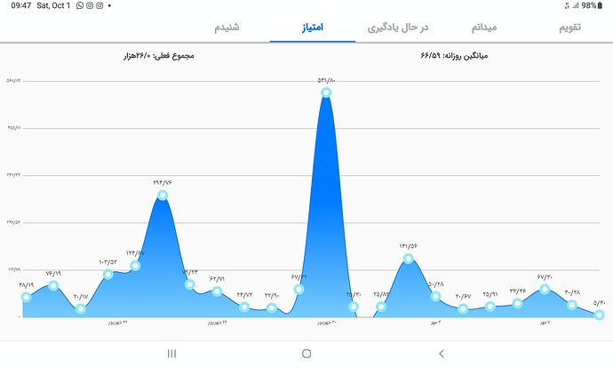 Screenshot_20221001-094717