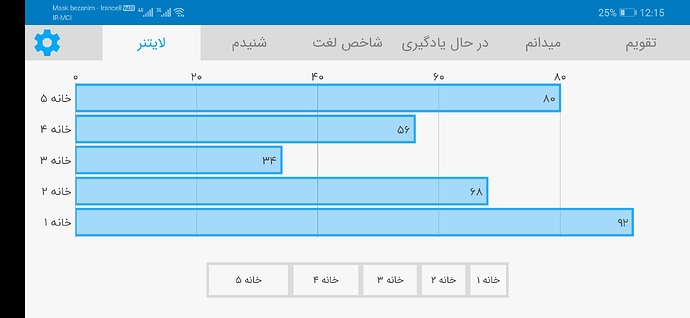 Screenshot_20200828_001522_com.zabanshenas