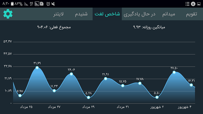 Screenshot_۲۰۲۰۰۸۲۶-۰۸۲۰۴۱