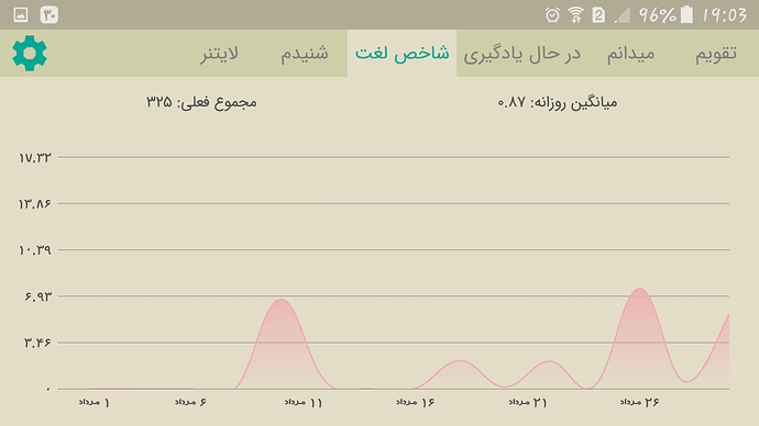 Screenshot_2021-08-21-19-03-15