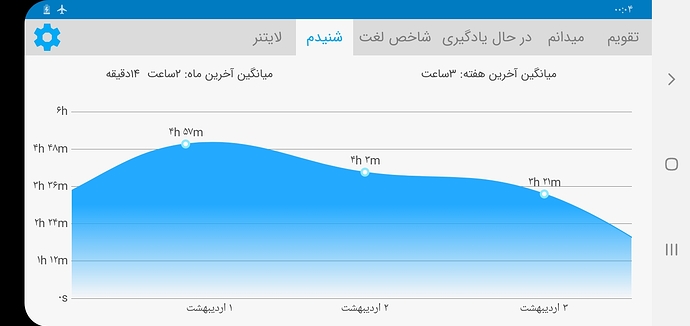 Screenshot_۲۰۲۱۰۴۲۴-۰۰۰۴۳۲