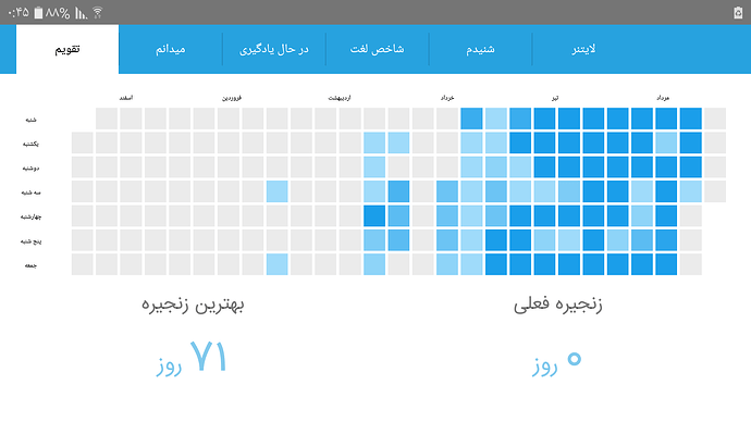 Screenshot_۲۰۱۷۰۸۱۷-۰۰۴۵۱۶