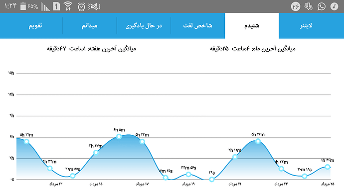Screenshot_۲۰۱۷-۰۸-۱۷-۰۱-۲۴-۱۷