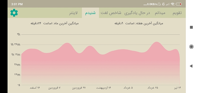 Screenshot_2020-07-06-15-01-00-407_com.zabanshenas