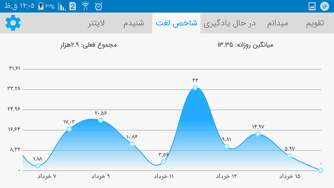 Screenshot_۲۰۲۰-۰۶-۰۵-۰۰-۰۵-۳۶