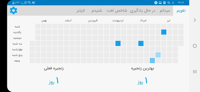 Screenshot_۲۰۲۰۰۶۲۸-۲۳۱۲۳۲
