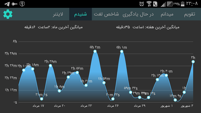 Screenshot_۲۰۲۰-۰۸-۲۵-۲۳-۰۸-۳۷