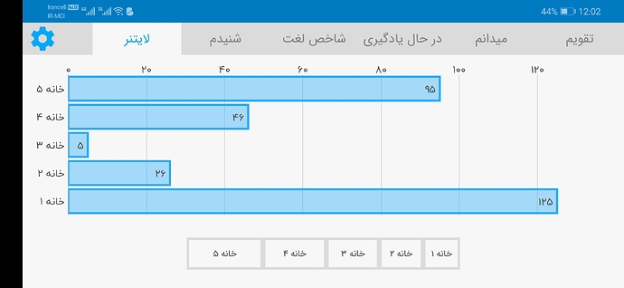 Screenshot_20201015_000258_com.zabanshenas